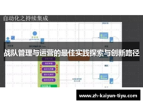 战队管理与运营的最佳实践探索与创新路径