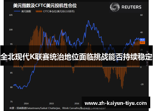 全北现代K联赛统治地位面临挑战能否持续稳定