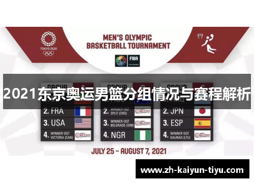 2021东京奥运男篮分组情况与赛程解析